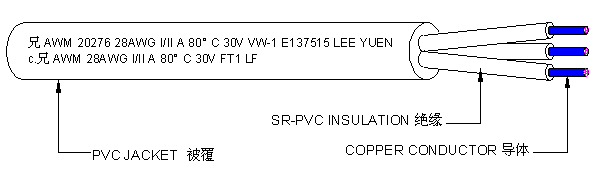 Lead Wire | UL 20276 | AWM 電線| Canada (cUL), USA | 80 ºC